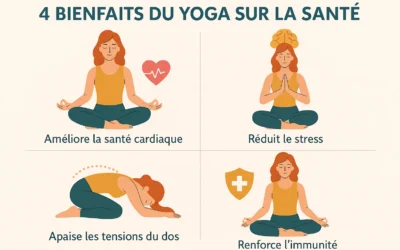 Quels sont les 4 bienfaits du yoga sur la santé ?