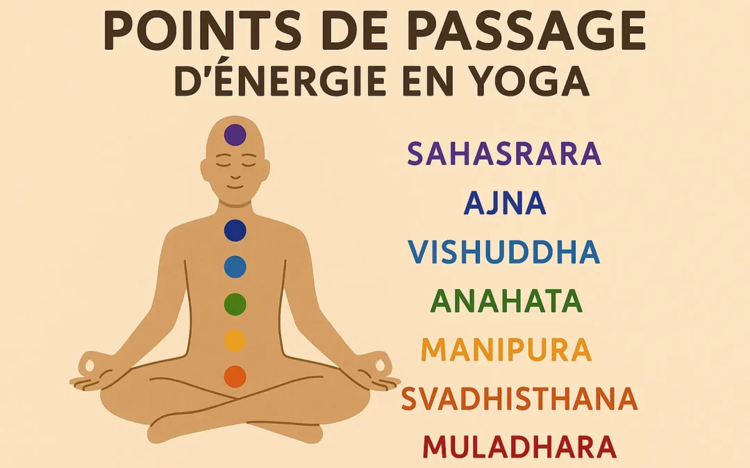 Quels sont les points de passage d’énergie en yoga ?