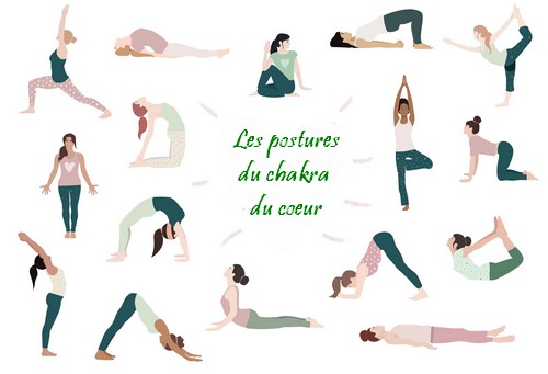 Illustrations Heart openers yoga postures