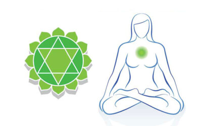 Qu’est-ce que le chakra du cœur et comment l’ouvrir ?