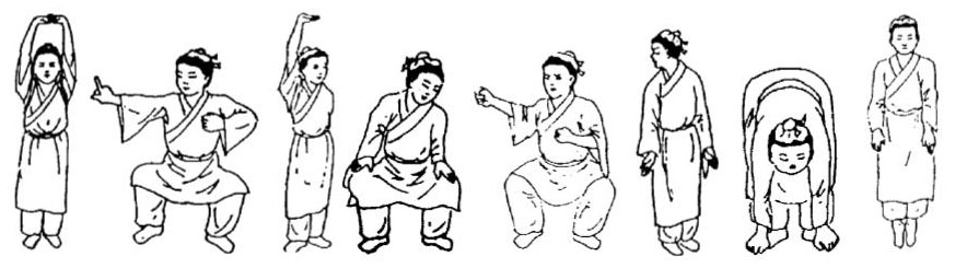 mouvements essentiels du Qi Gong