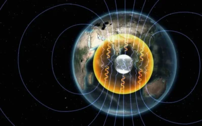 Quelle est la fréquence de la Terre et quel est son impact sur notre corps ?